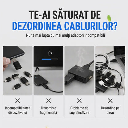Cablu Telefon-HDMI 3 în 1