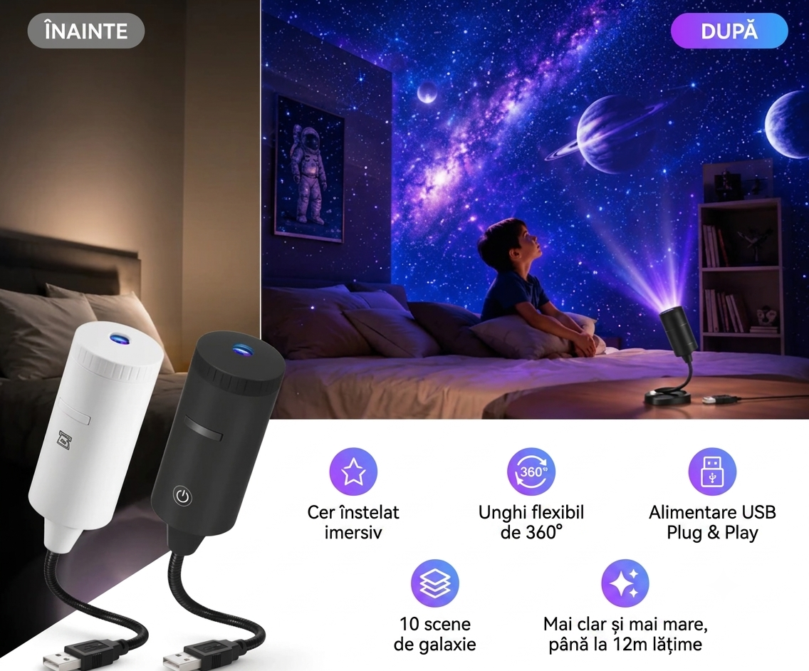Proiector de Galaxie