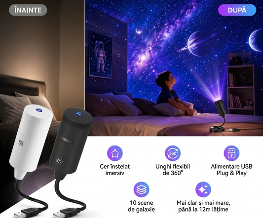 Proiector de Galaxie Ulta Claritate