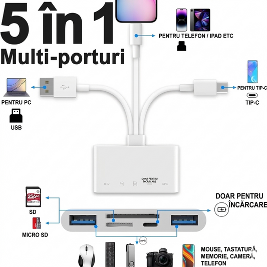 Adaptor 5 în 1  Transfer rapid date și conectivitate la orice telefon