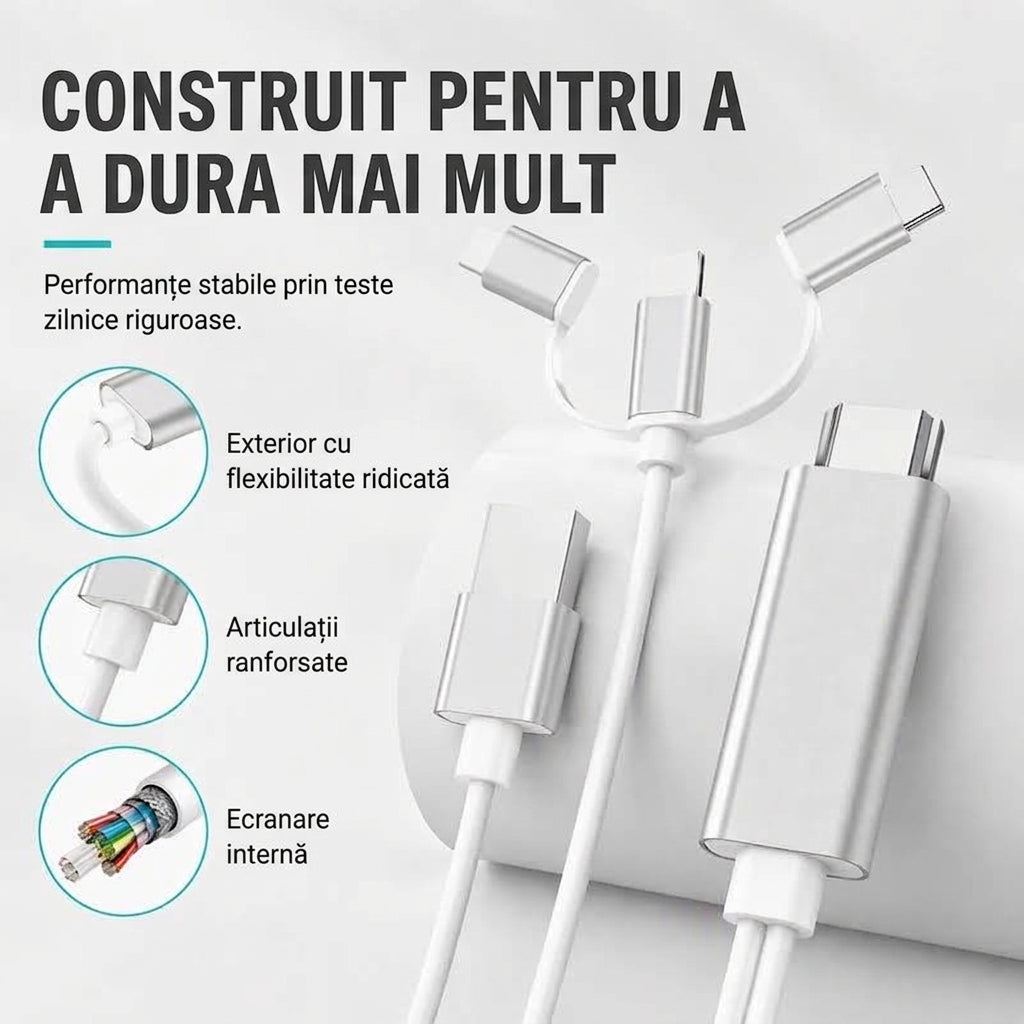 Cablu Telefon-HDMI 3 în 1