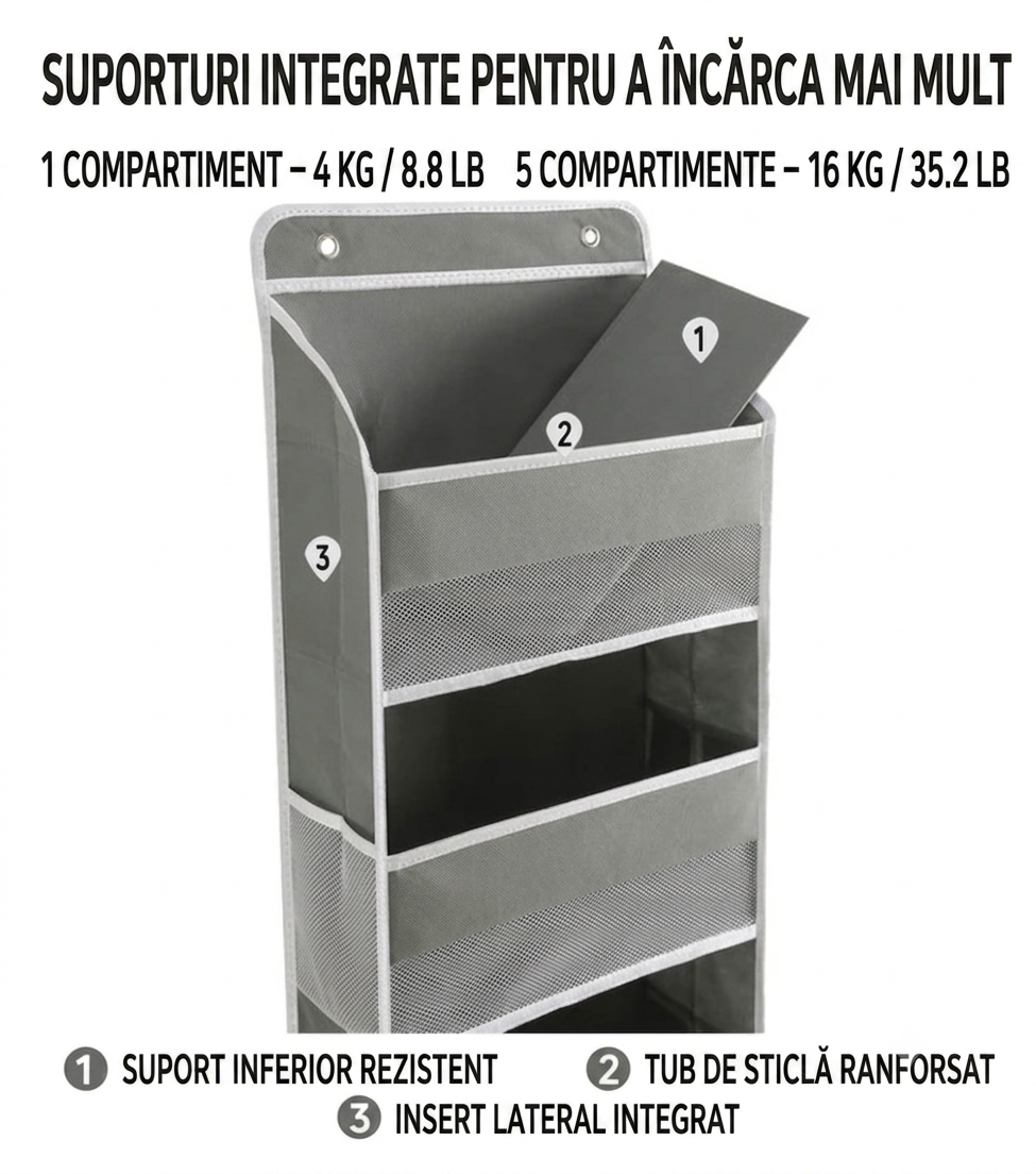 Organizator pentru Ușă