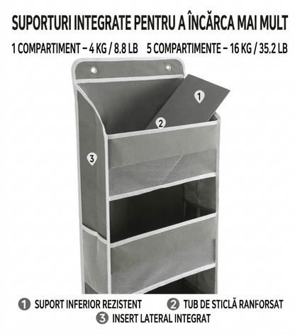 Organizator pentru Ușă