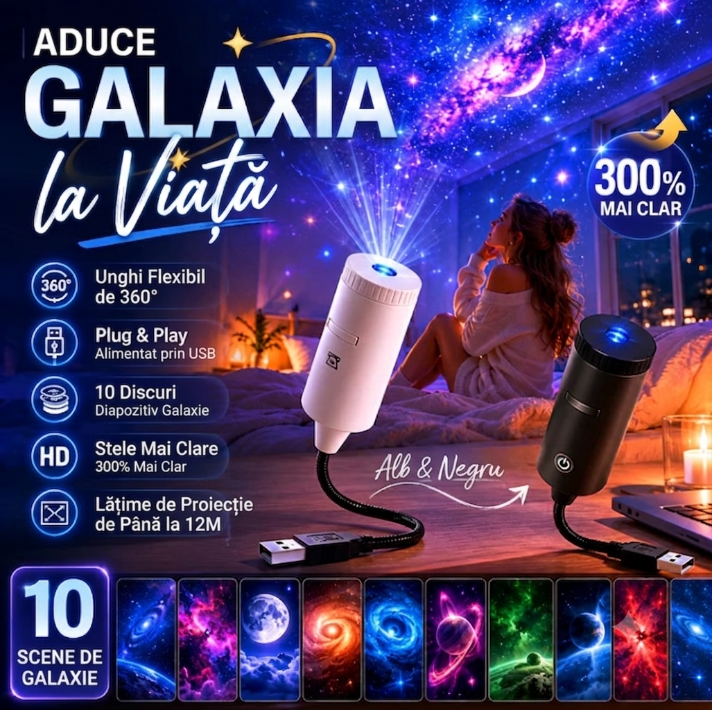Proiector de Galaxie